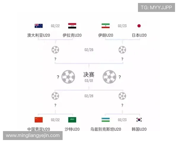 U20世界杯2023赛程全面解析与焦点对决前瞻指南时间表详解