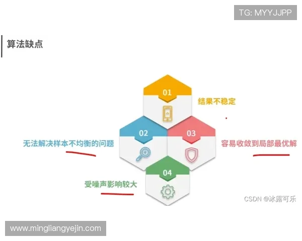 围绕Bing世界杯预测探索智能算法与赛事前瞻新趋势五年发展蓝图